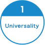 1.Universality