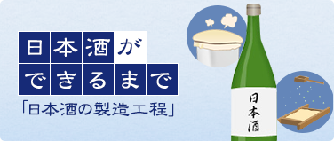 日本酒ができるまで 「日本酒の製造工程」