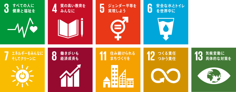 SDGsへの考え方