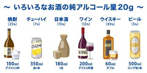 いろいろなお酒.jpg