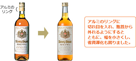 アルミのリングに切れ目を入れ、瓶首から外れるようにするとともに、幅を小さくし、省資源化も図りました。