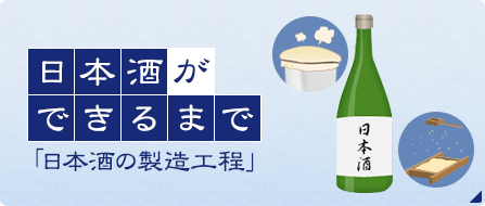 日本酒ができるまで 「日本酒の製造工程」