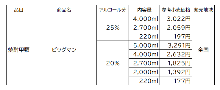 表.png