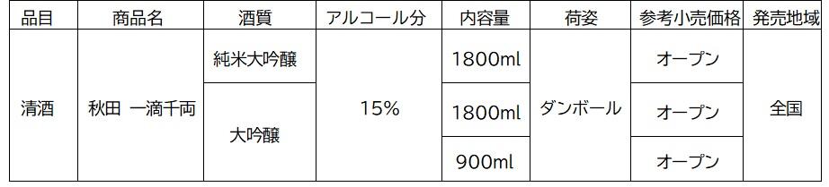 表.jpg