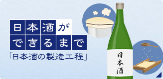 日本酒（清酒）ができるまで～「日本酒の製造工程」